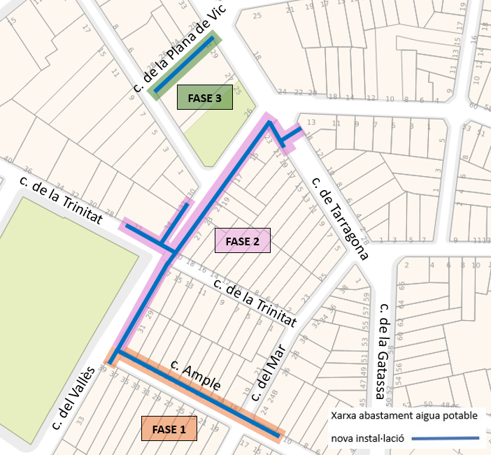 Plànol del carrer del Vallès i entorns amb carrers senyalitzats segons les diferents fases de les obres