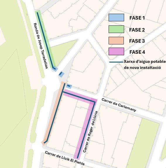 Plànol de les obres de renovació de la xarxa d'aigua a la rda. Tarradellas i c. adjacents