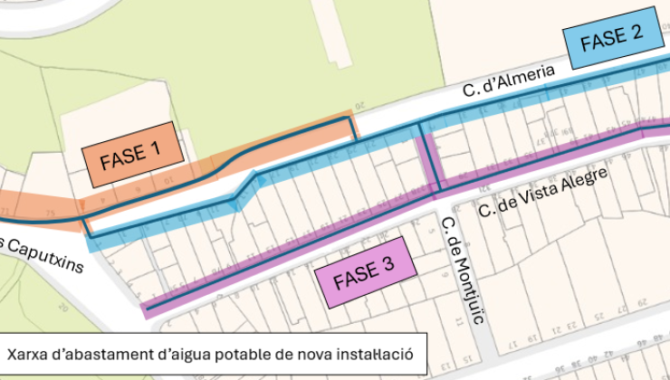 renovació de la xarxa d’abastament d’aigua potable del Camí dels Caputxins i dels carrers d’Almeria i de Vista Alegre.